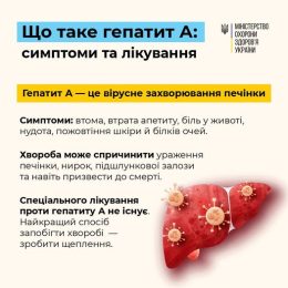 Що таке гепатит А: симптоми та лікування