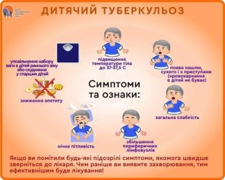 Профілактика залізодефіцитної анемії: що додати до раціону