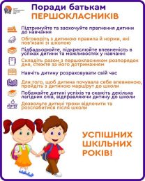 Поради батькам першокласників
