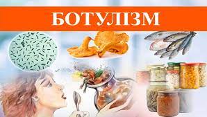БОТУЛІЗМ: коротко про важливе!