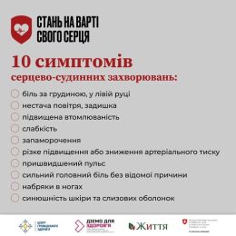 ХВОРОБА СОДОКУ