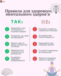 МЕНТАЛЬНЕ ЗДОРОВʼЯ: міфи & факти