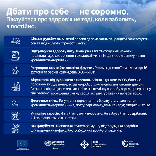 Дбайти про себе - не соромно