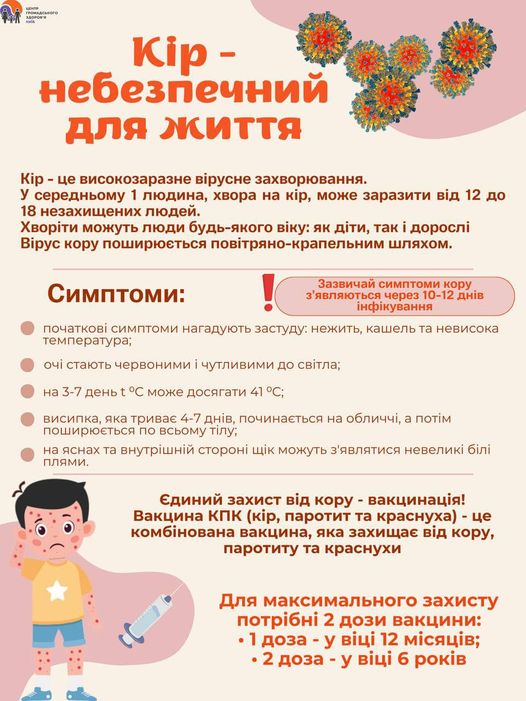 КІР - небезпечний для життя