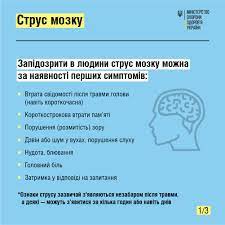Чим небезпечний струс мозку і як його розпізнати?