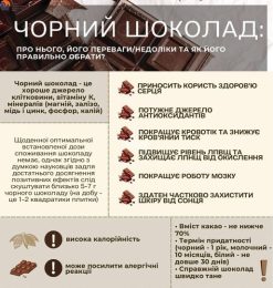 Кашлюк