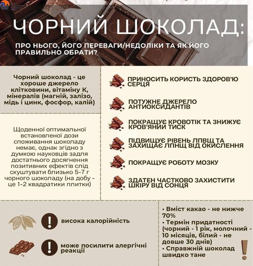 Чорний шоколад