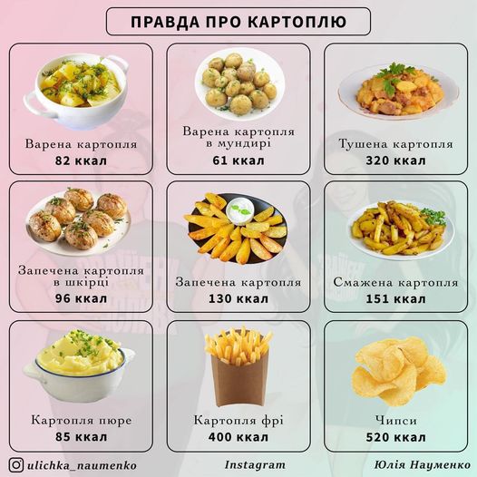 Правда про картоплю