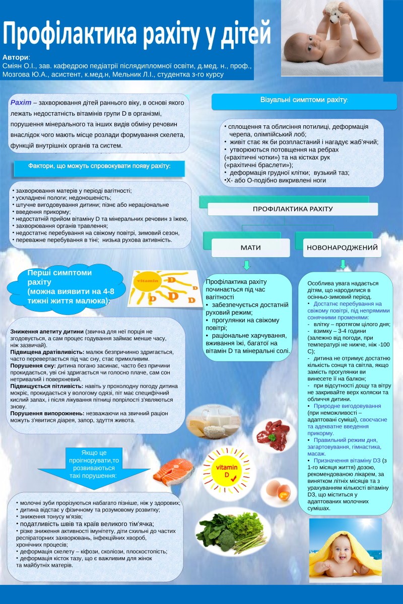 Профілактика рахіту у дітей