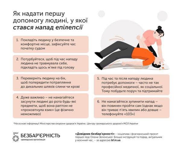 Міжнародний день боротьби з епілепсією: як розпізнати хворобу і допомогти людині під час нападу