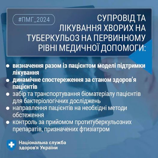 Супровід та лікування хворих на туберкульоз на первинному рівні