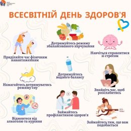 ВСЕУКРАЇНСЬКИЙ ТИЖДЕНЬ ГРОМАДСЬКОГО ЗДОРОВ’Я (6–13 квітня)
