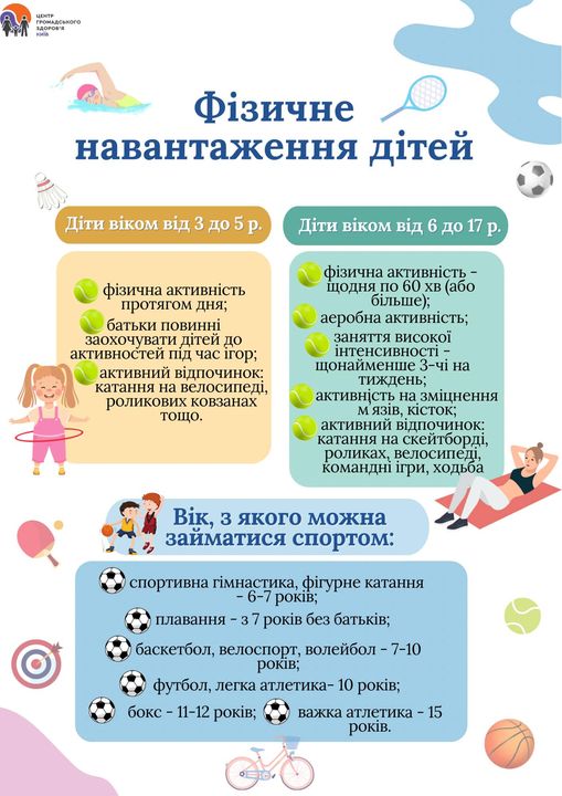 Фізичне навантаження в дітей: яким воно повинно бути відповідно до віку?