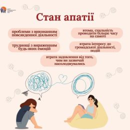СТАН АПАТІЇ: що робити, якщо зʼявився