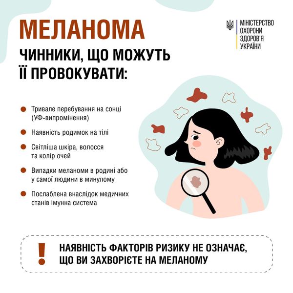 Травень – місяць обізнаності про рак шкіри.