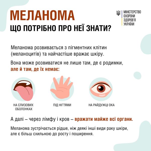 Травень – місяць обізнаності про рак шкіри.