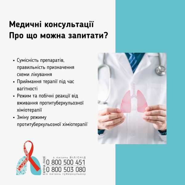 Медичні консультації. Про що можна запитати?