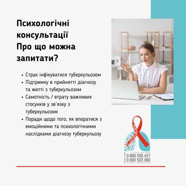 Медичні консультації. Про що можна запитати?