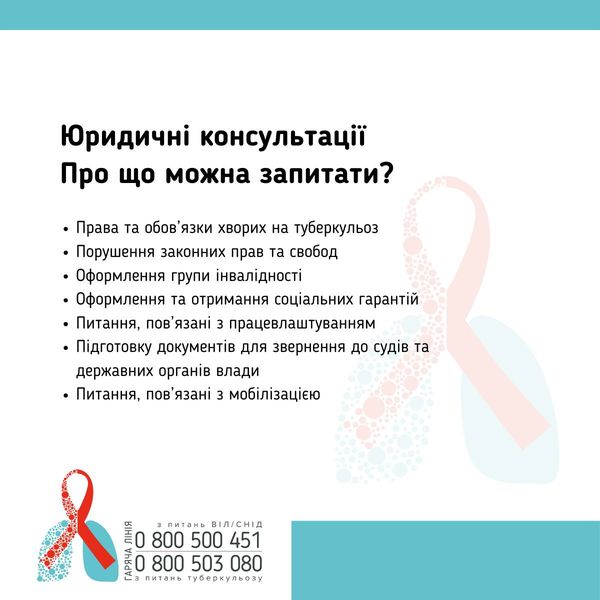 Медичні консультації. Про що можна запитати?