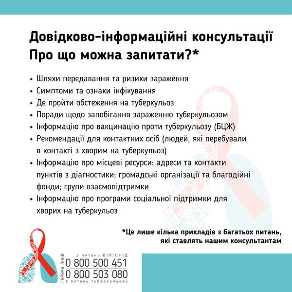 Медичні консультації. Про що можна запитати?