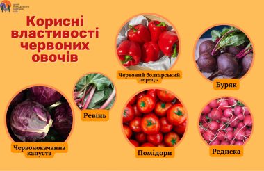 Корисні властивості  червоних овочів для нашого здоров'я
