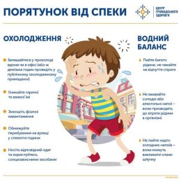 Порятунок від спеки