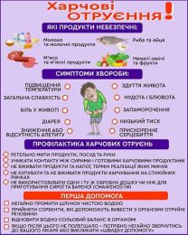 Порятунок від спеки