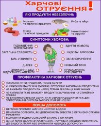 Гельмінтози