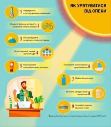 Ієрсиніоз