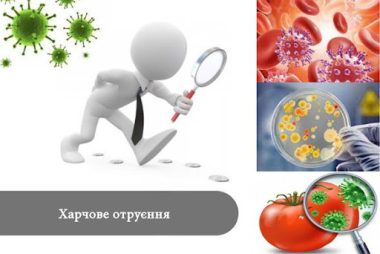 Профілактика харчових отруєнь