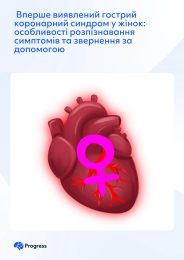 Вперше виявлений гострий коронарний синдром у жінок: особливості розпізнавання симптомів та звернення за допомогою