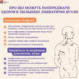РОТАВІРУСНА ІНФЕКЦІЯ