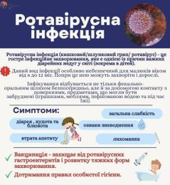 РОТАВІРУСНА ІНФЕКЦІЯ