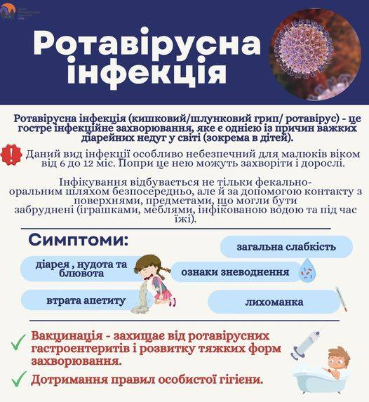 РОТАВІРУСНА ІНФЕКЦІЯ