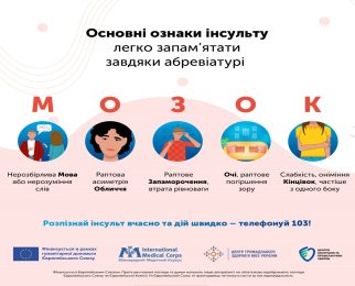 Інсульт: що треба знати, щоб запобігти