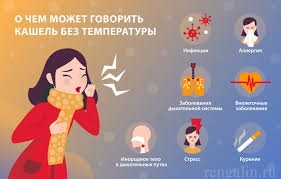 Чи знаєте ви, що кашель може мати безліч неочевидних причин?