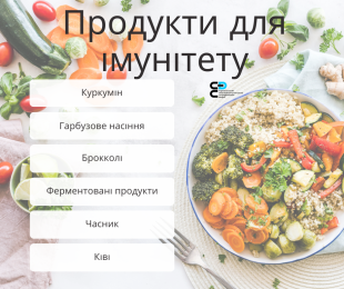 Продукти багаті вітамінами та фітонутрієнтами