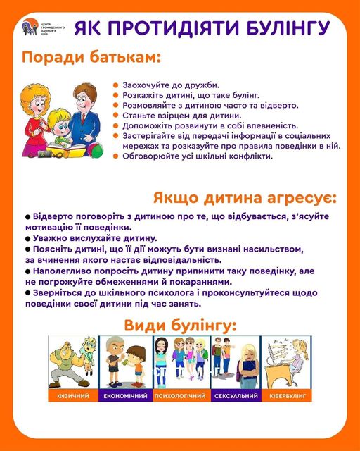 Поради батькам, як протидіяти булінгу