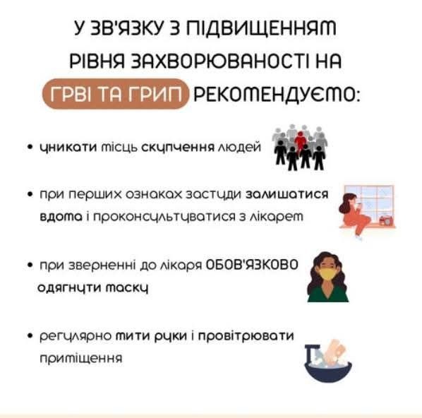 Обережно ГРИП