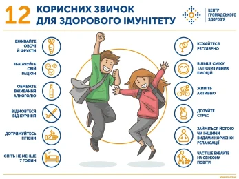 КОРИСНІ ЗВИЧКИ для ЗДОРОВ’Я та ЗМІЦНЕННЯ ІМУНІТЕТУ