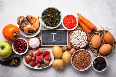 Профілактика йодної недостатності