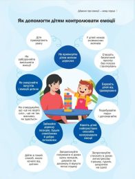 Як допомогти дітям контролювати емоції
