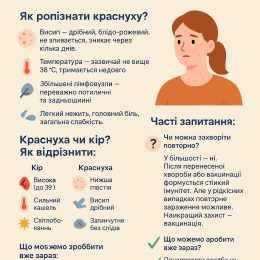 Краснуха – більше, ніж просто дитяча хвороба