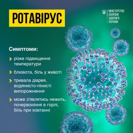 Ротавірусна інфекція
