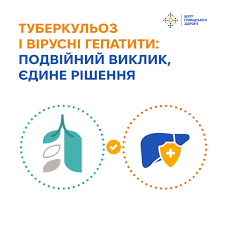 Взаємозв'язок між туберкульозом (ТБ) та вірусним гепатитом С (ВГС).