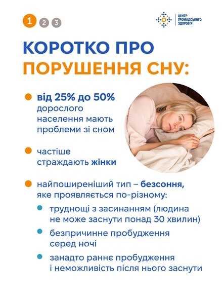 Коротко про порушення сну