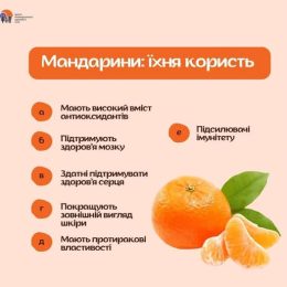 Мандарини: їхня користь