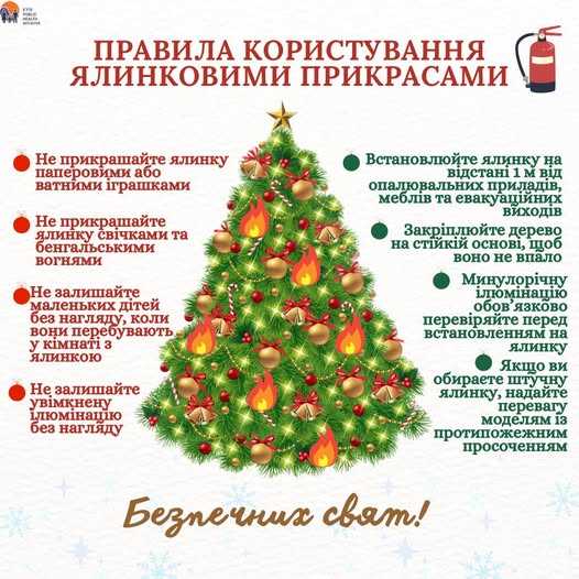 Правила користування ялинковими прикрасами
