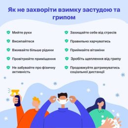Як захистити себе від інфекційних захворювань взимку