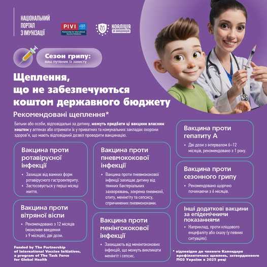 Відповідно до оновленого Календаря профілактичних щеплень